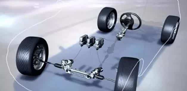 智能汽车的价格也将更加亲民