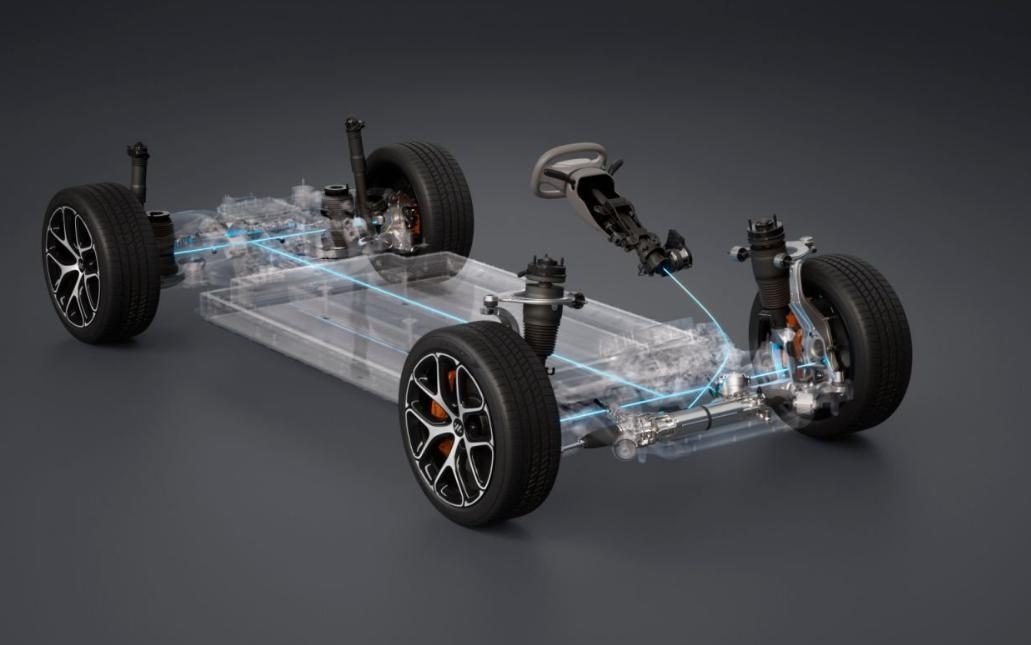 就线控转向的上游产业链而言